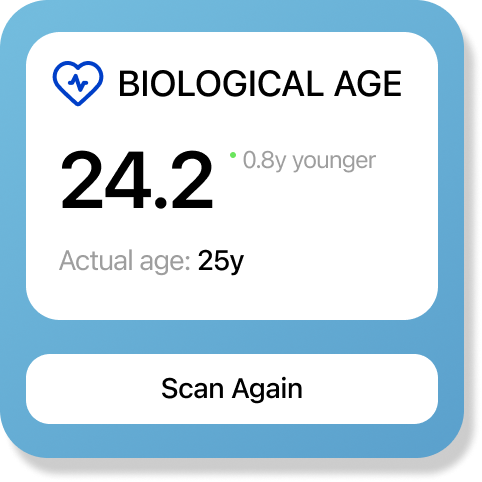 Biological Age